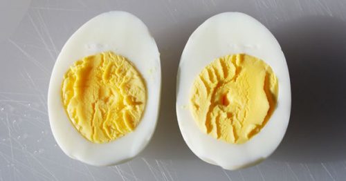 Perfect Hard Boiled Eggs